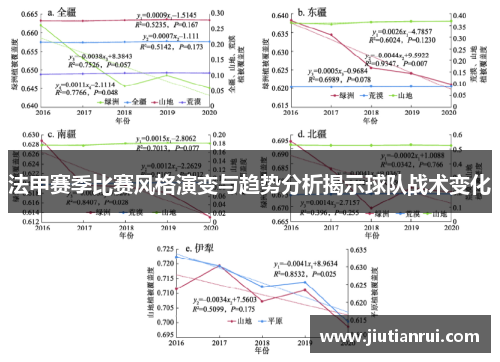 法甲赛季比赛风格演变与趋势分析揭示球队战术变化