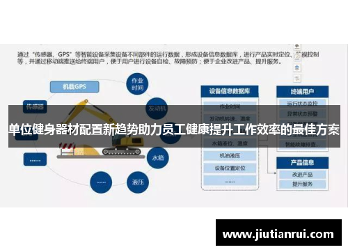 单位健身器材配置新趋势助力员工健康提升工作效率的最佳方案
